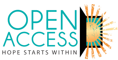 open access branding